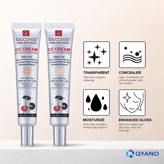 PerfectSkin CC Cream