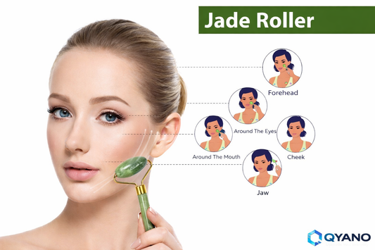 GlowLift Jade Roller & Gua Sha Set